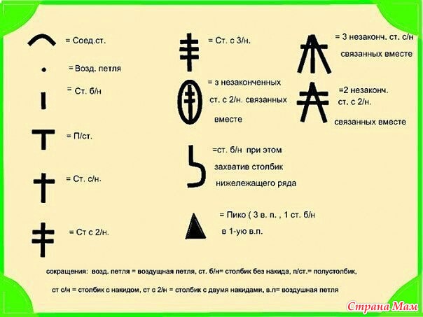 Подсказки для тех, кто вяхет крючком