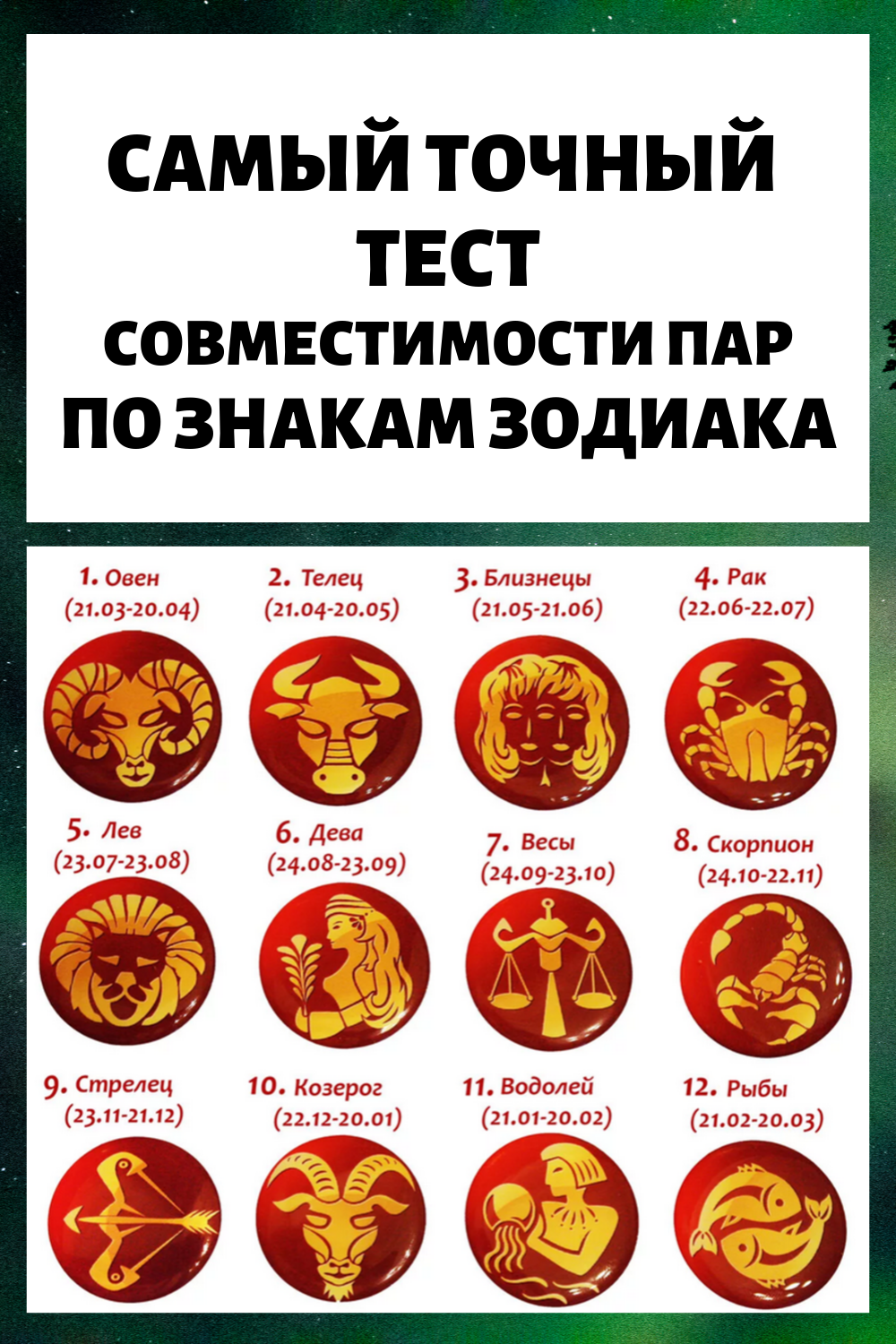 Самый точный тест совместимости пар по знакам зодиака